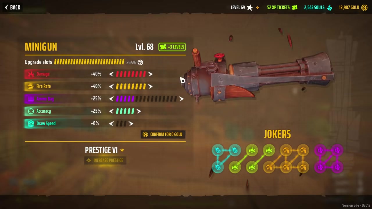 Far Far West Minigun Max Fire Rate Build - 1,000+ RPM Nightmare Shredder