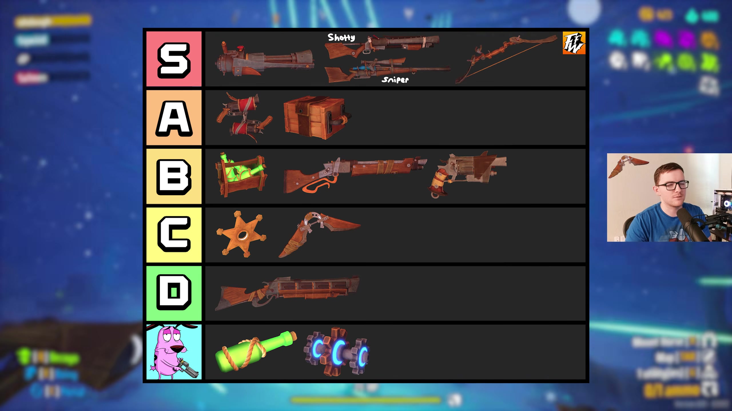 Far Far West Weapon Tier List - Every Primary & Secondary Ranked (May 2026)